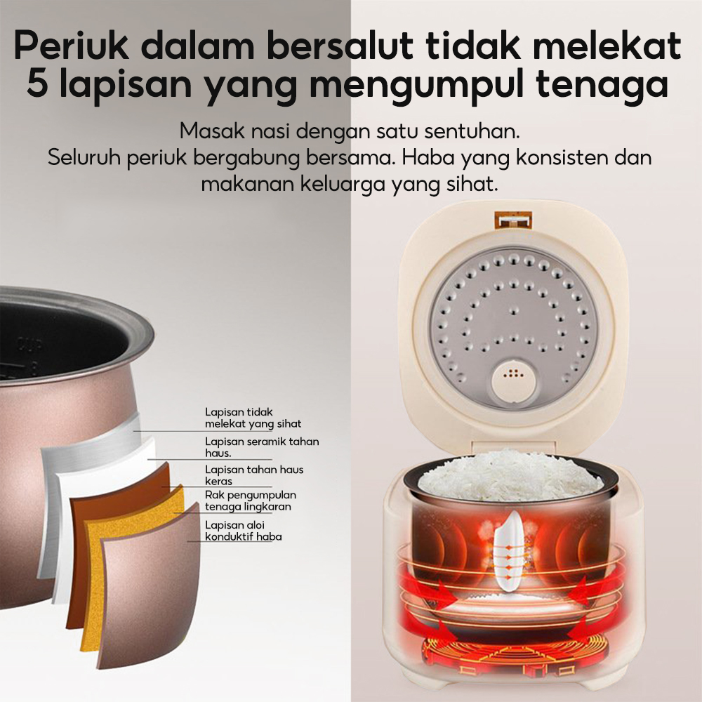 Simmo Premium Rice Cooker LED Smart Screen Display Household ...
