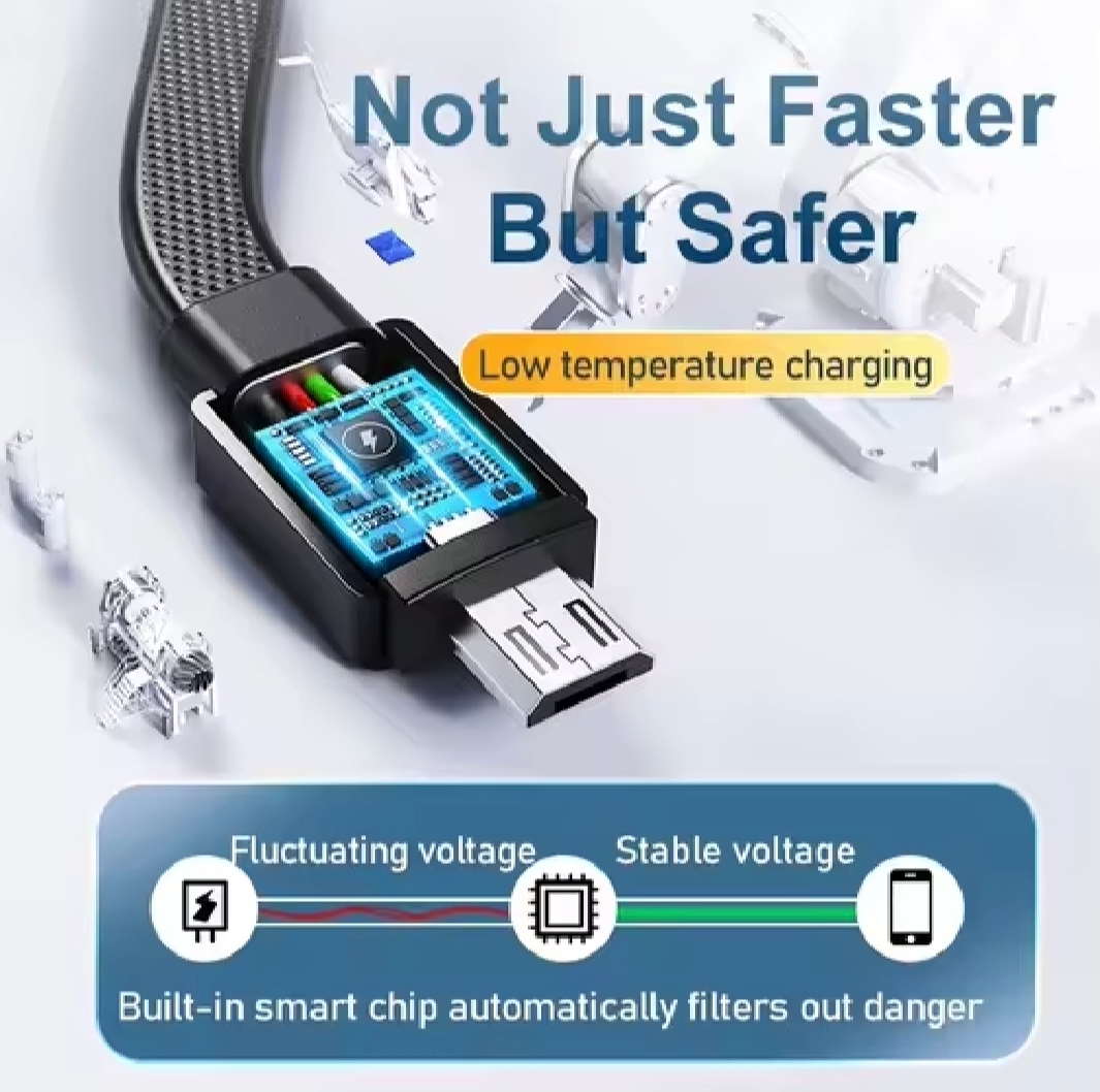 Remax RC-154 Micro USB Platinum Pro Type-C 2.4A Data Cable Fast Charger ...