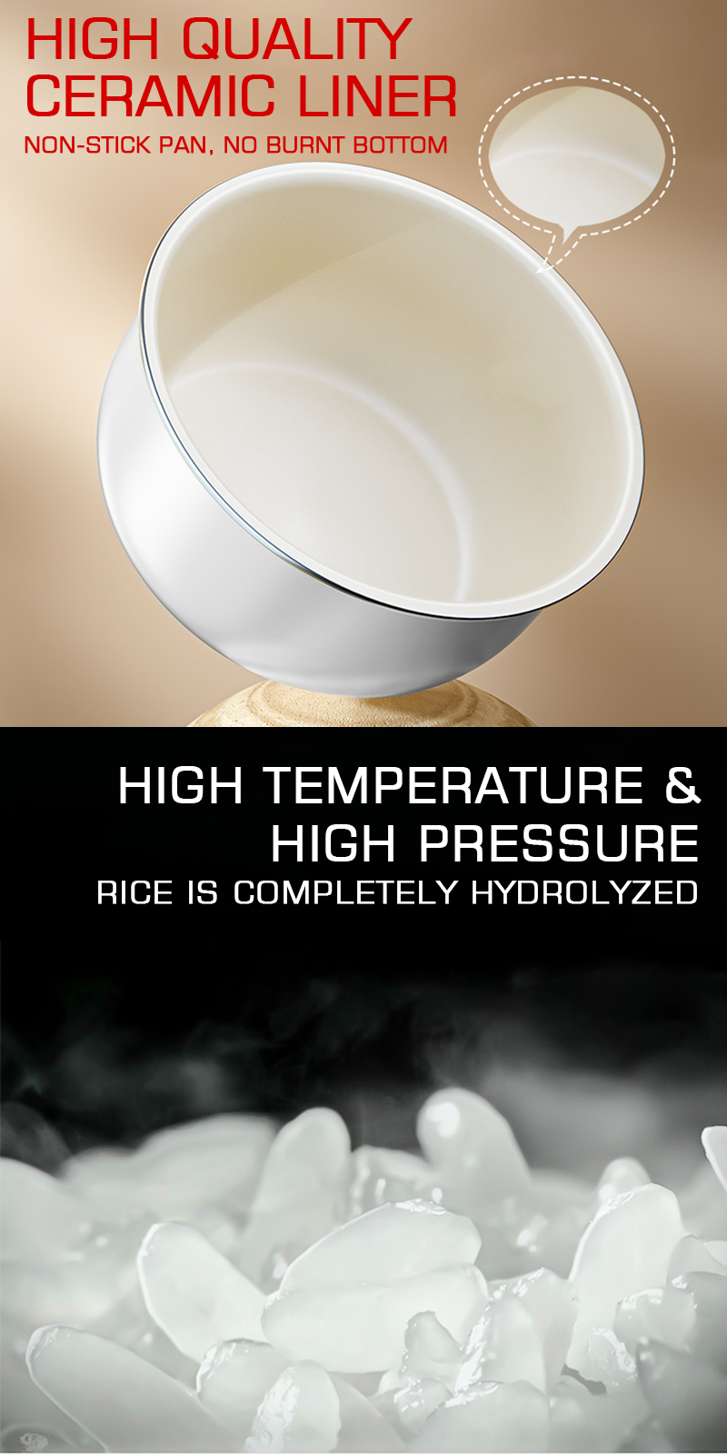 LAHOME Smart Electric Pressure Cooker Non-Stick Ceramic Inner Pot ...