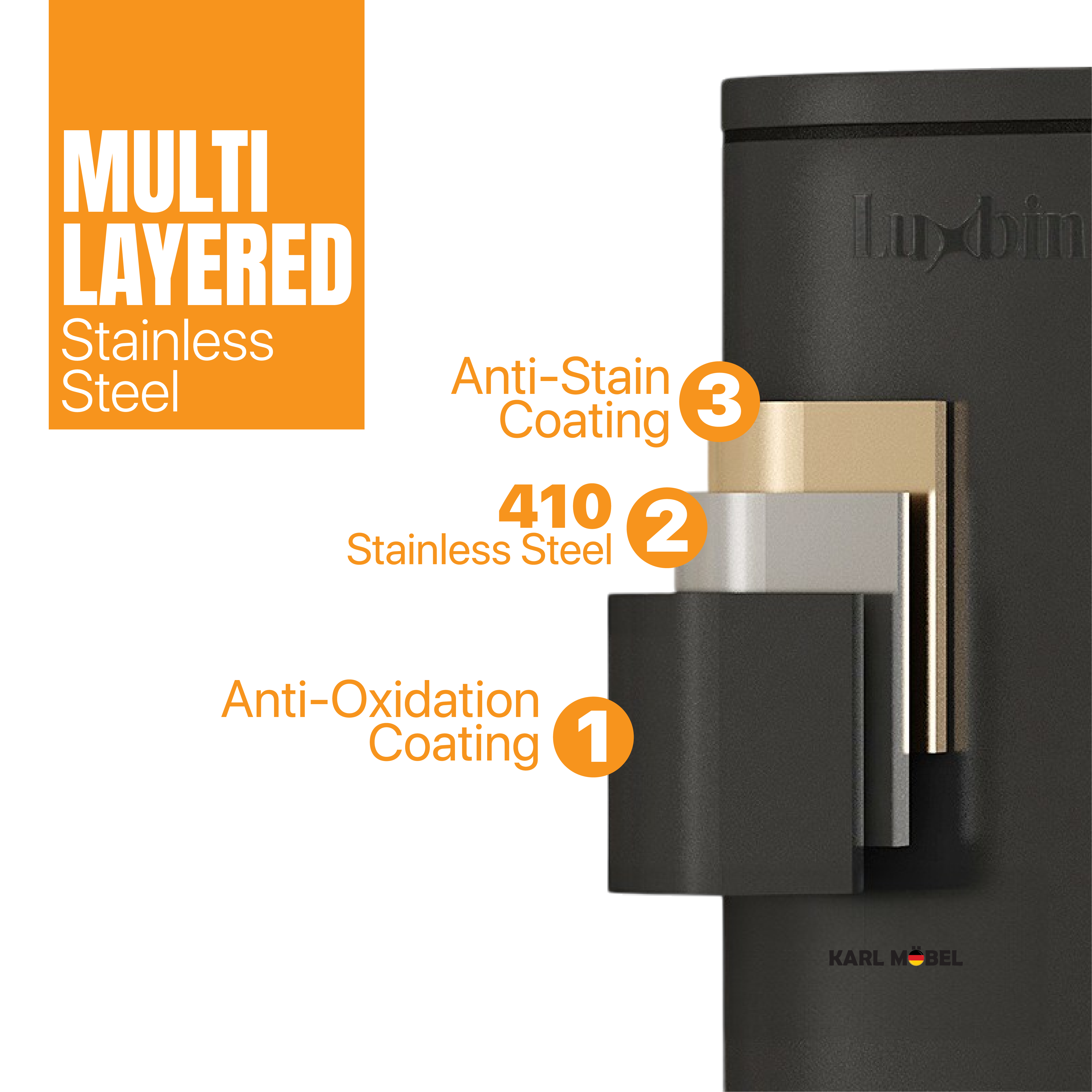 Luxbin™ Tong Sampah Dapur Besar Dustbin Kitchen Stainless Steel 20L 30L ...