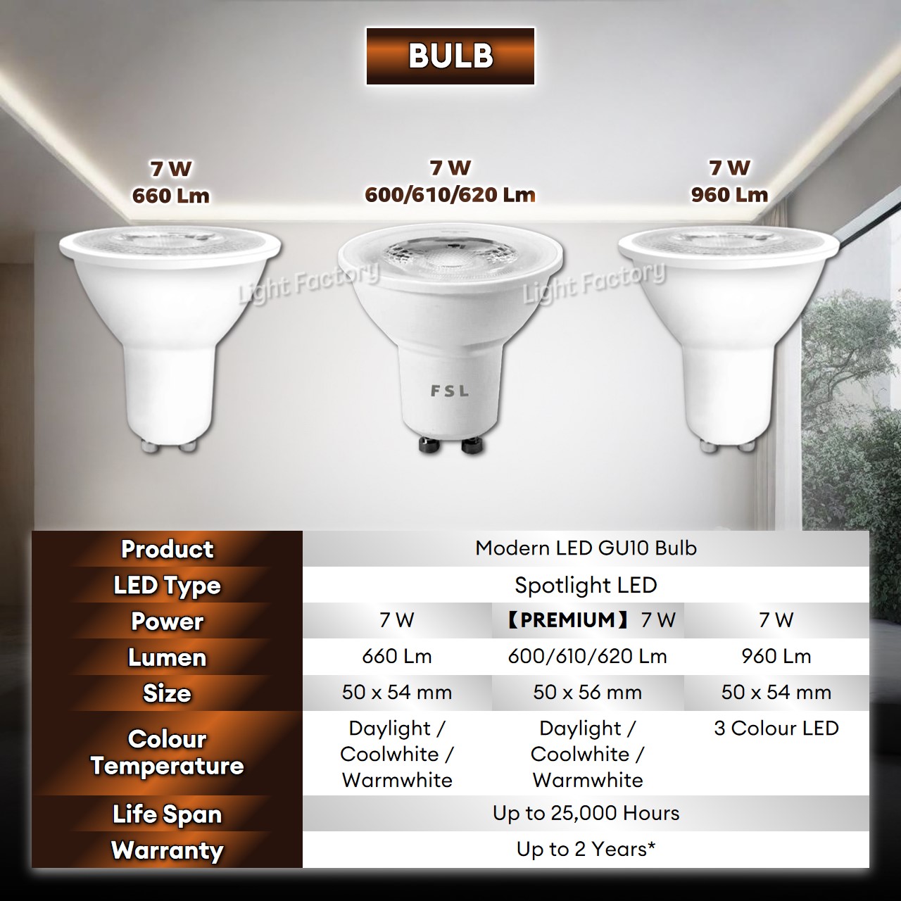 Recess Anti Glare Downlight Eyeball Casing Round / Single & Double ...