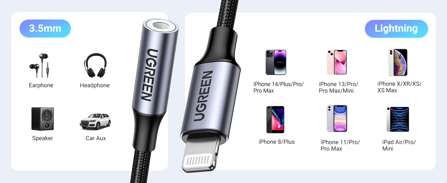 UGREEN MFi Lightning to 3.5mm Audio Jack AUX Cable Headphone Adapter