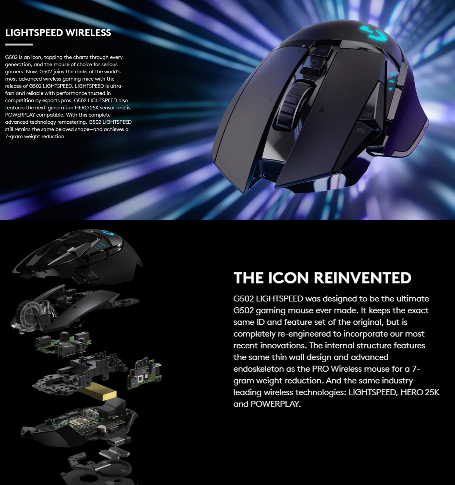 Logitech G502 LIGHTSPEED Wireless Gaming Mouse with HERO 25K Sensor
