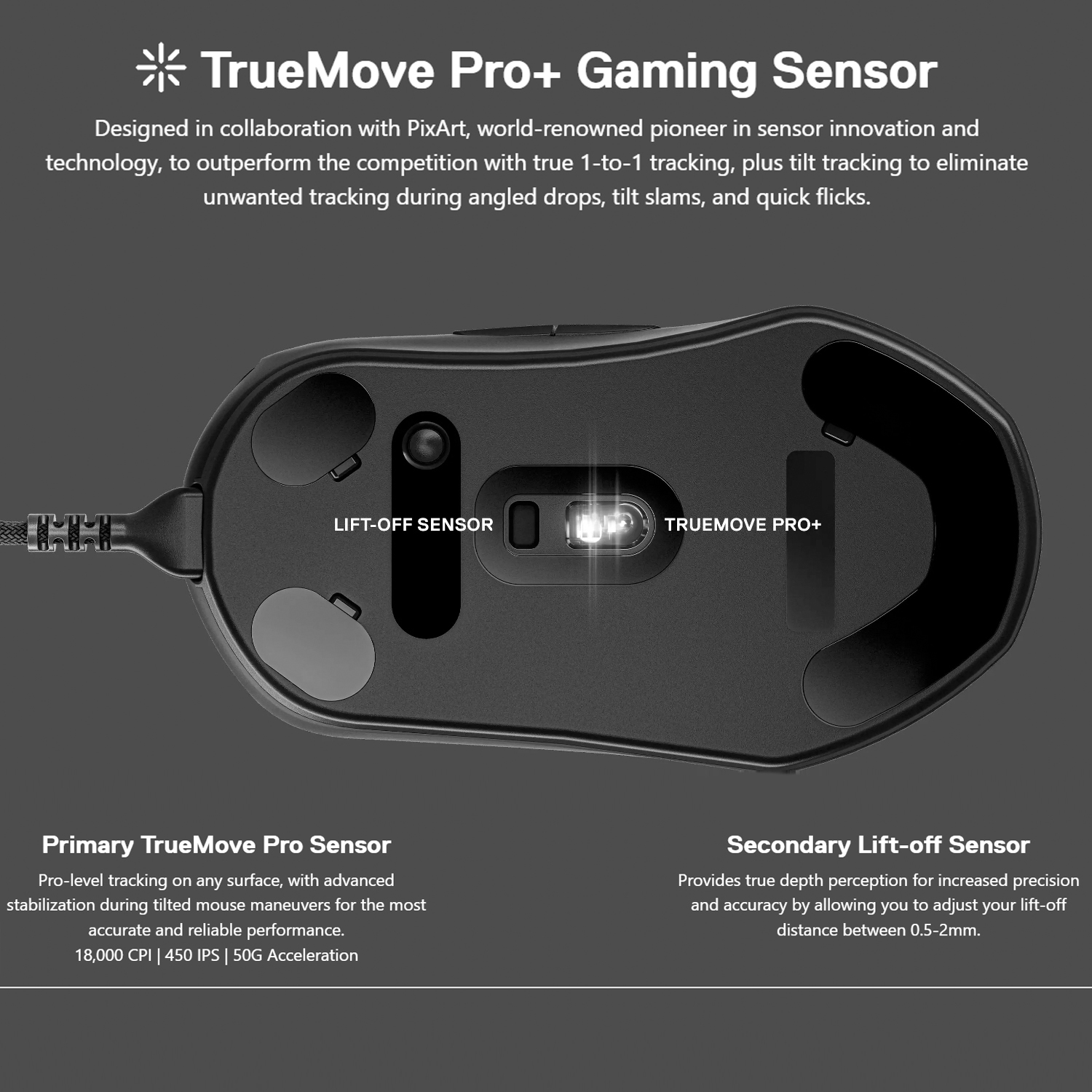 SteelSeries Prime+ Precision Esports Wired Mouse with Lift-Off Sensor ...