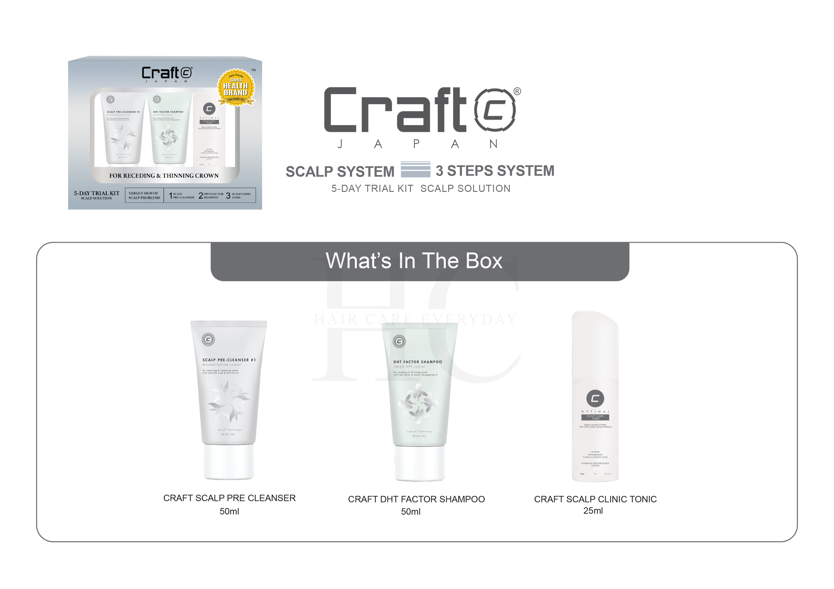 Craft 5 Day Trial Kit Scalp Solution ( For Receding & Thinning Crown ...