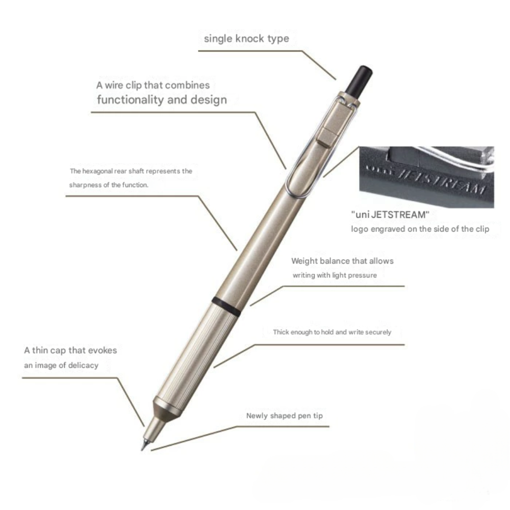 Uni Mitsubishi Monotone Collection Japan Limited Edition Mechanical ...