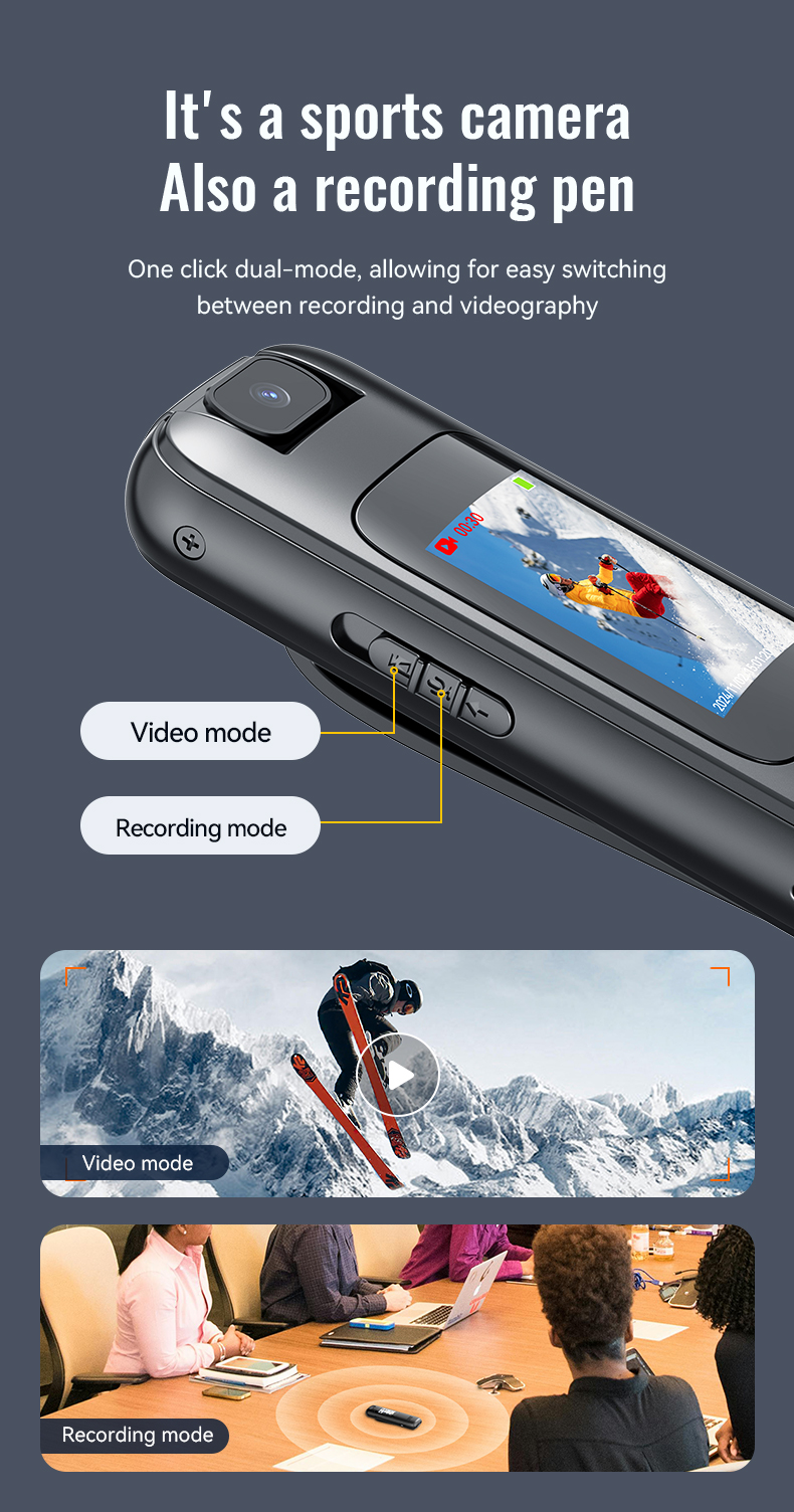 Mini Camera 1080P FHD Video Recorder 2K Micro Body Camcorder Night ...