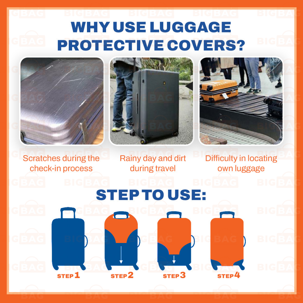 Cover Luggage Cover Protector Sarung Luggage Protector Cover Bagasi ...