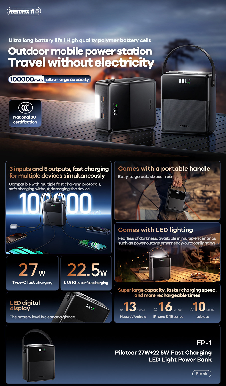 REMAX 100000mAh Power Bank 100k Powerbank Charger USB Type C Usb C ...