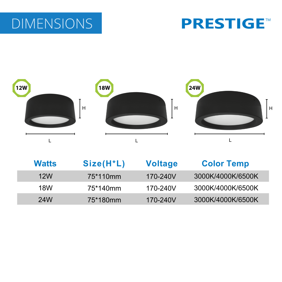 PRESTIGE Lampu Ceiling LED 12/18/24W 3000K/4000K/6500K Energy Saving ...
