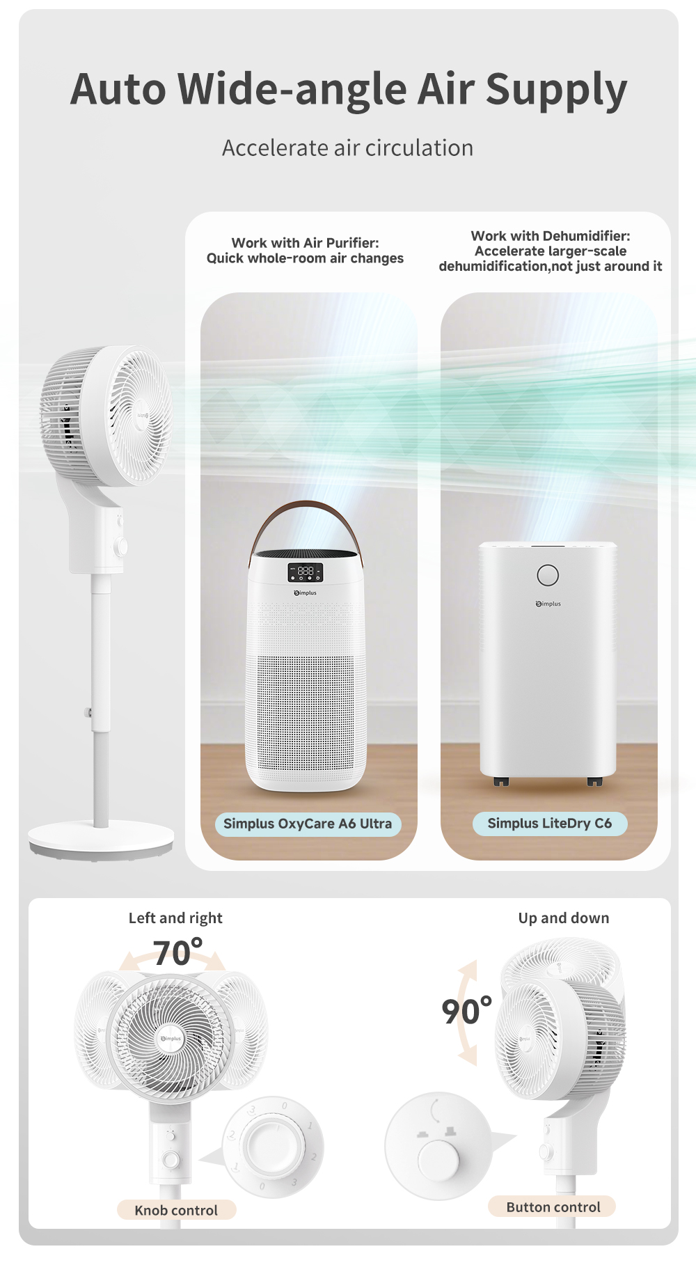 Simplus Air Circulation Fan | Household Vertical|Standing Fan | 3 Wind ...