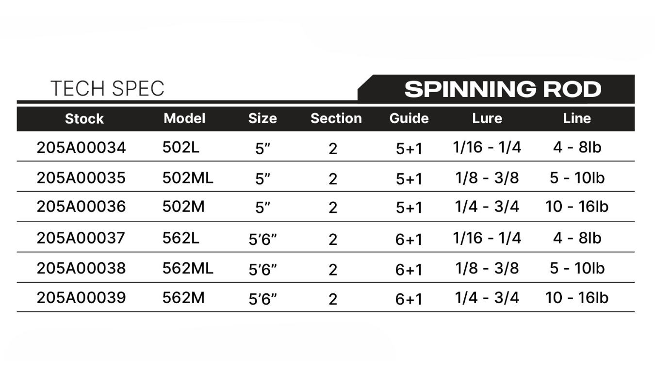 HEARTY RISE - EVOLUTION CARBON ROD-205A-SPINNING ROD | Shopee Malaysia