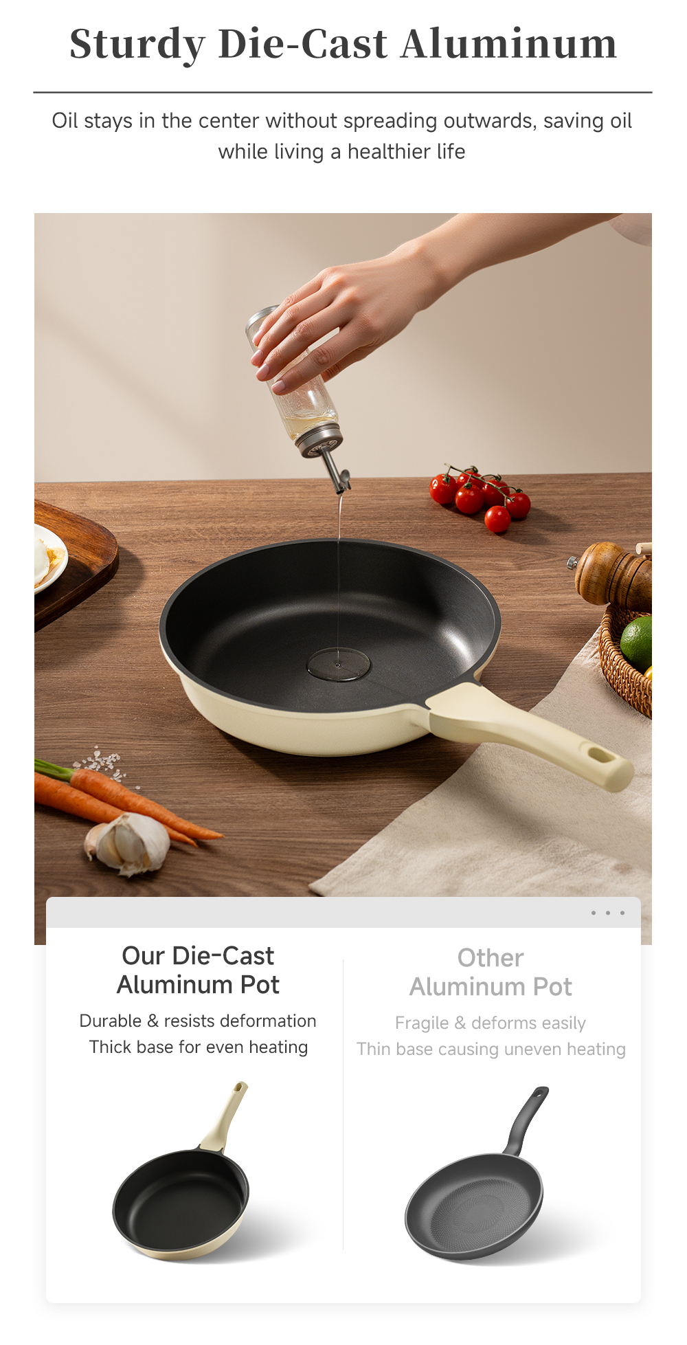 Inssa 7pcs Cookware Set丨Ultra Titanium Non-Stick 丨26cm Frying Pan 30cm ...
