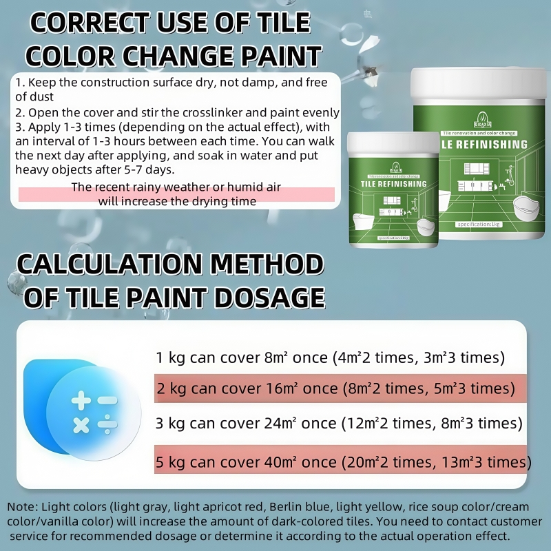 5KG Tile Paint Water-based Tile Reglazing Color Change Water-resistant ...