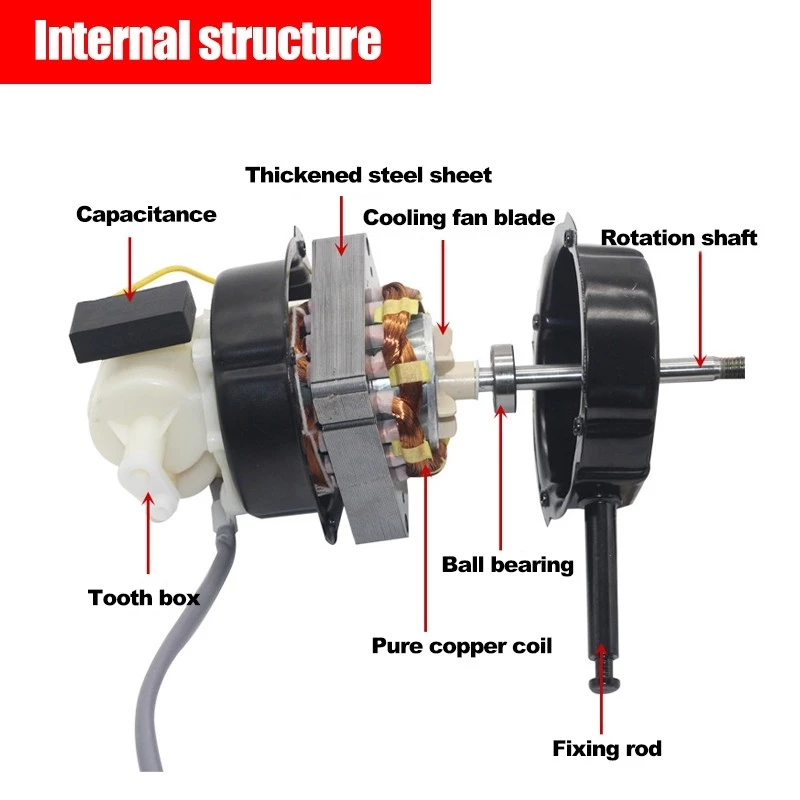 UPGRADED DOUBLE BEARING 16/18 INCH TABLE FAN MOTOR STAND MIDEA ELBA FAN ...