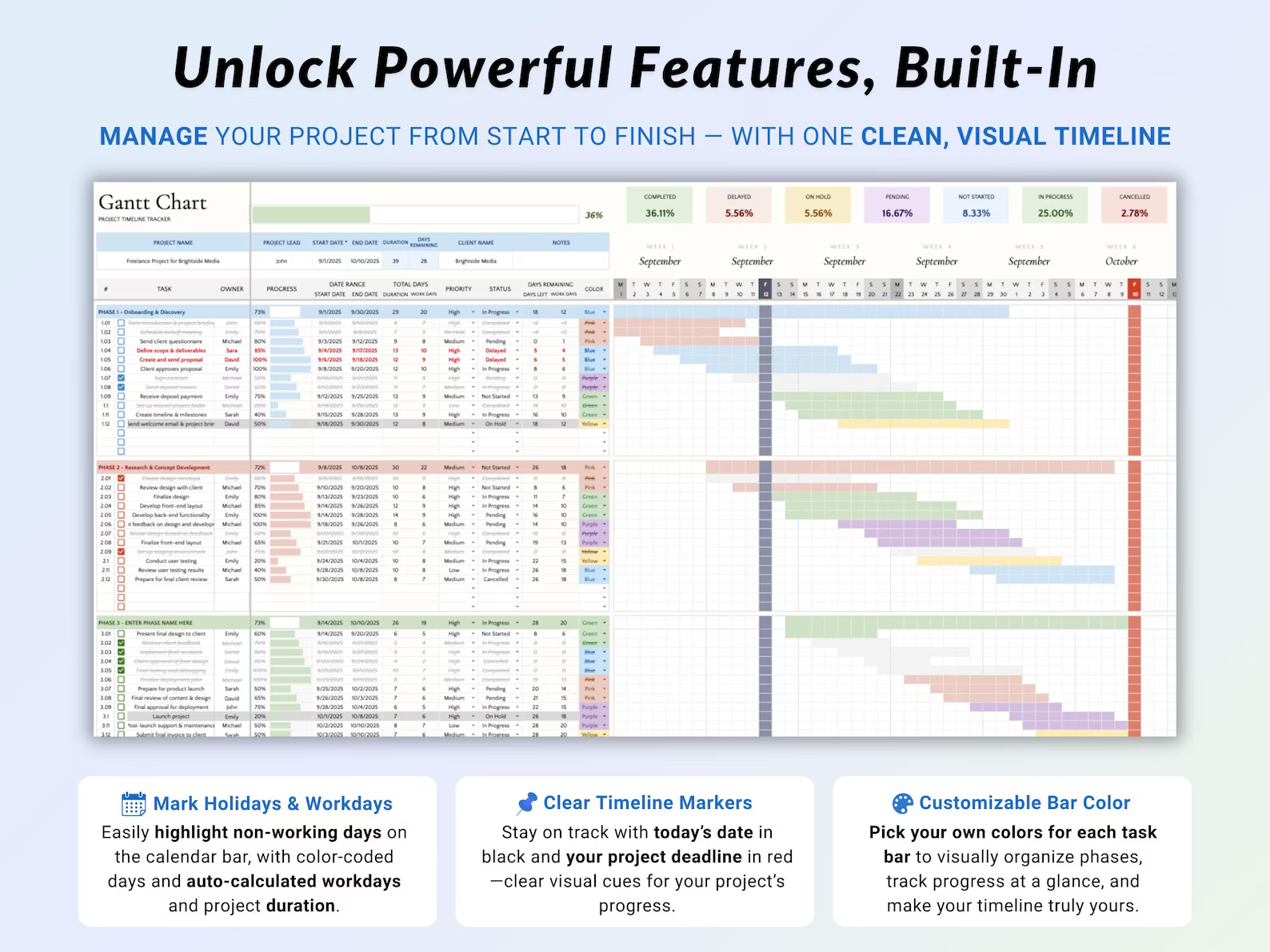 Multicolour Bars Gantt Chart Project Management Google Sheets Automated ...