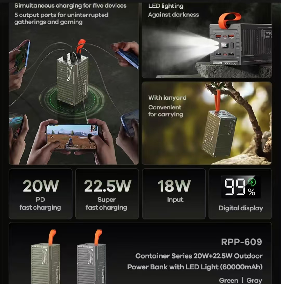 Remax Original RPP-609 20W+22.5W PD+QC 60000mAh PowerBank with LED ...