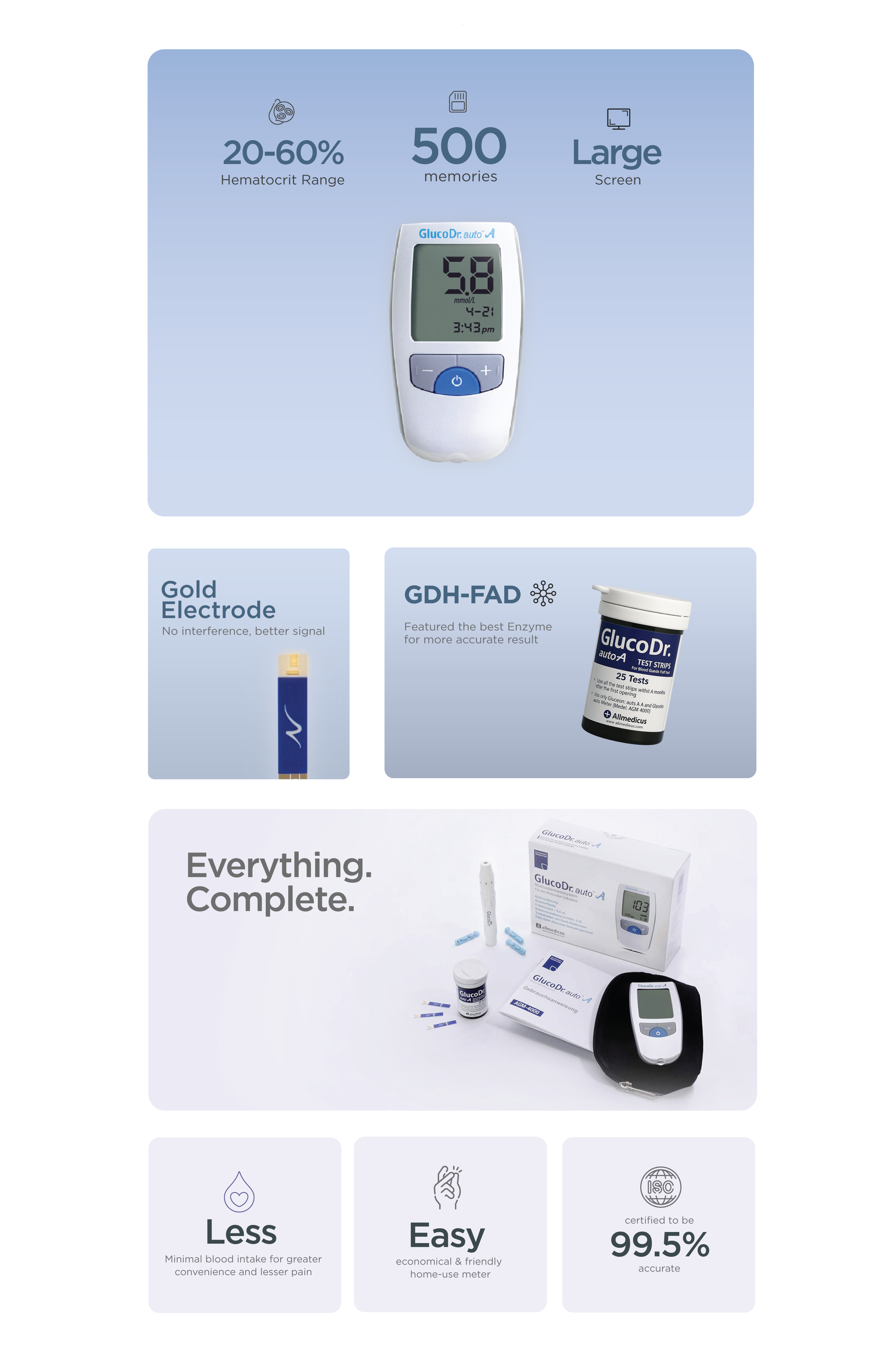GlucoDr Auto A Blood Glucose Monitor With Test Strips Sugar Tester Kit ...