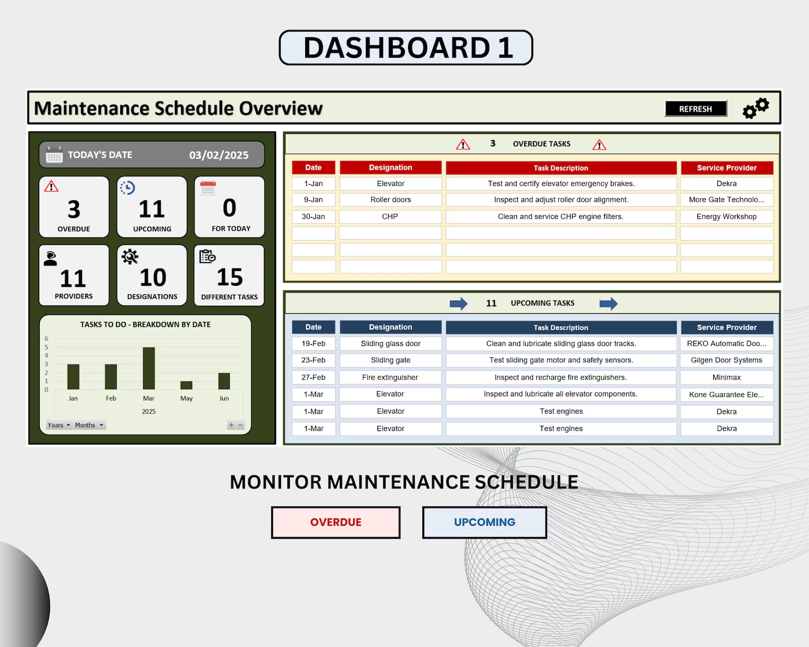Maintenance Schedule Register Excel Template Maintenance Planner ...