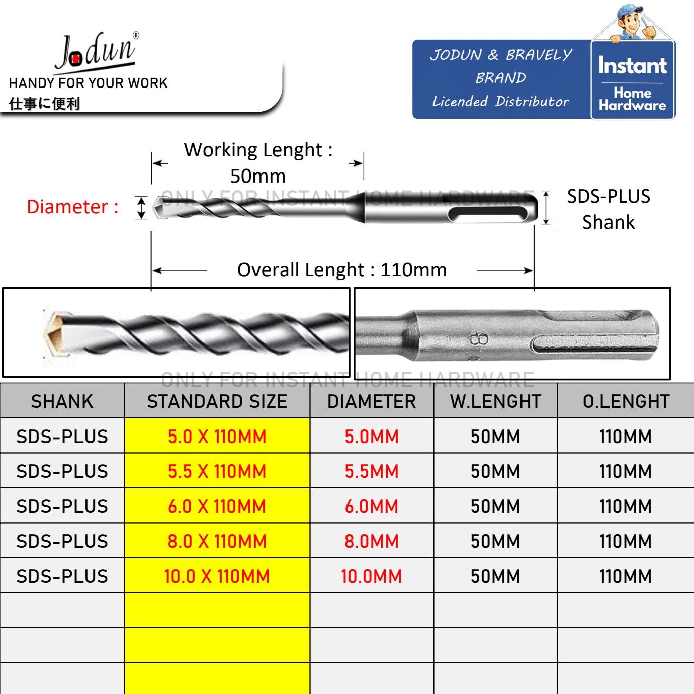 jodun-brand-5-16mm-110mm-160mm-sds-plus-shank-masonry-drill-bits