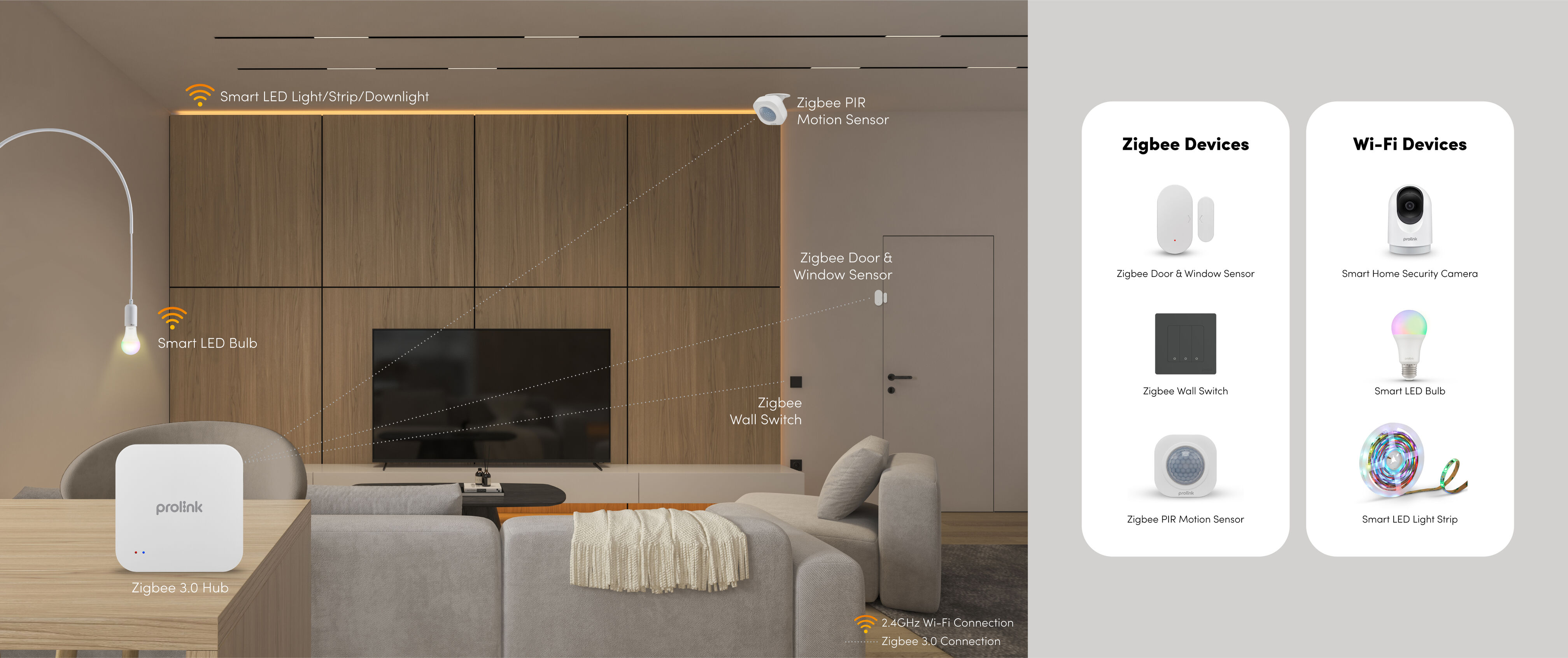 Prolink Smart Zigbee Hub/ Window Door Security Sensor / PIR Motion ...