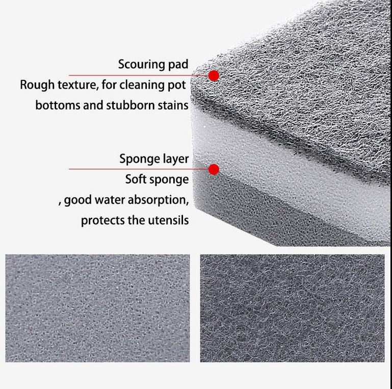 DualSided Dishwashing Sponge 3 Layer Scouring Pad, Multipurpose ...