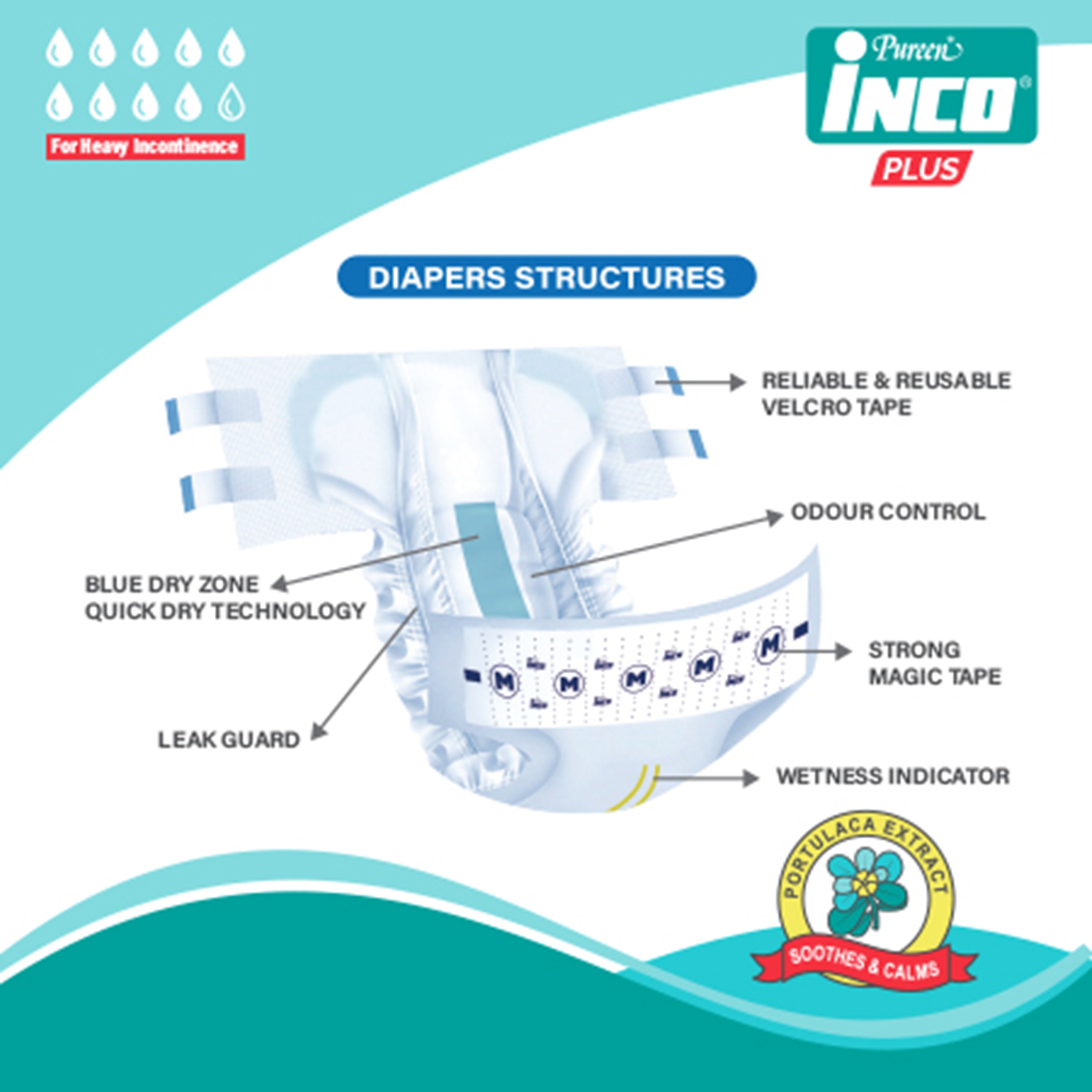 Pureen INCO Plus Adult Diapers [Bundle Pack] (2 x 10's) | Shopee Malaysia