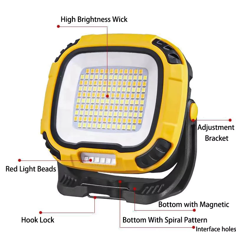 New COB LED Work Light | Rechargeable | Magnetic Base | USB-C Charging ...