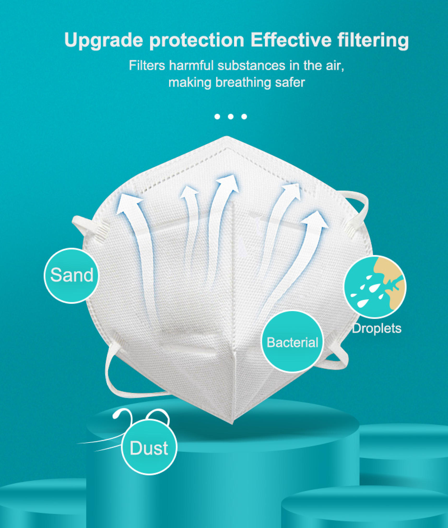 Zocn 50pcs Kn95 Face Mask 5ply Reusable Protective Face Shields Pm2.5 ...