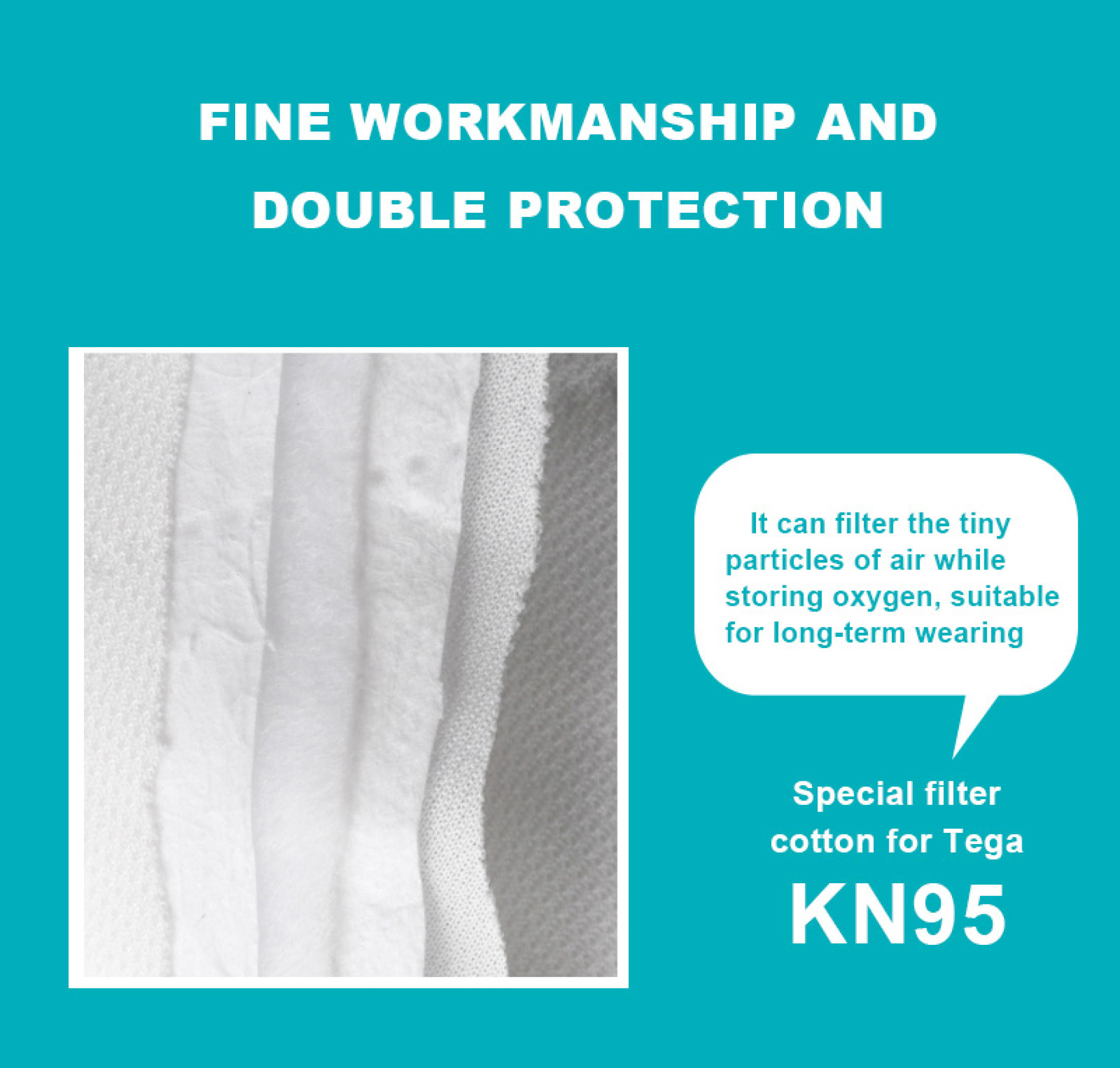 Zocn 50pcs Kn95 Face Mask 5ply Reusable Protective Face Shields Pm2.5 ...