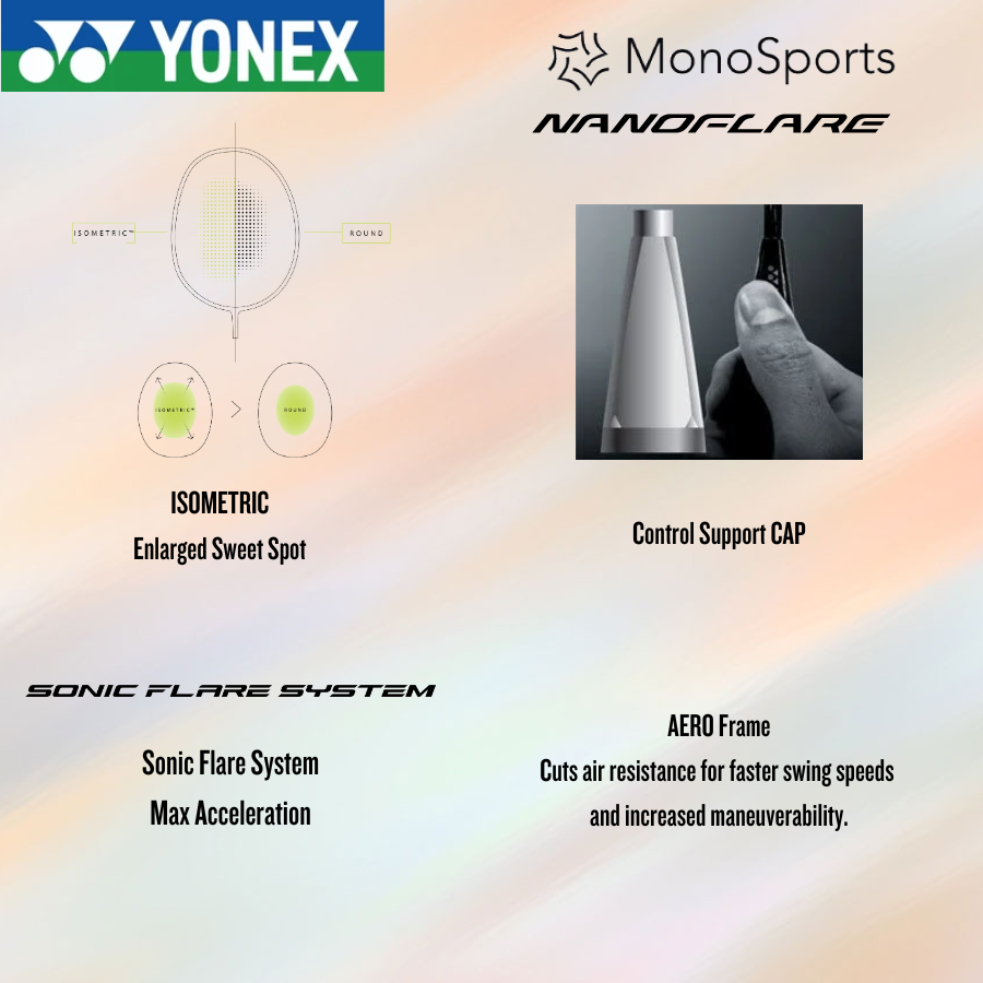 Yonex Nanoflare 001 Headlight Feel Ability Clear Badminton Racket 5UG5 ...