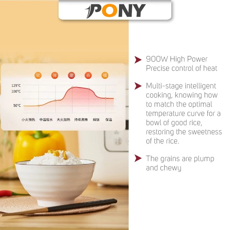 Pony 5L Electric Multifunction Non-Stick Micro sugar Rice Cooker Keep ...
