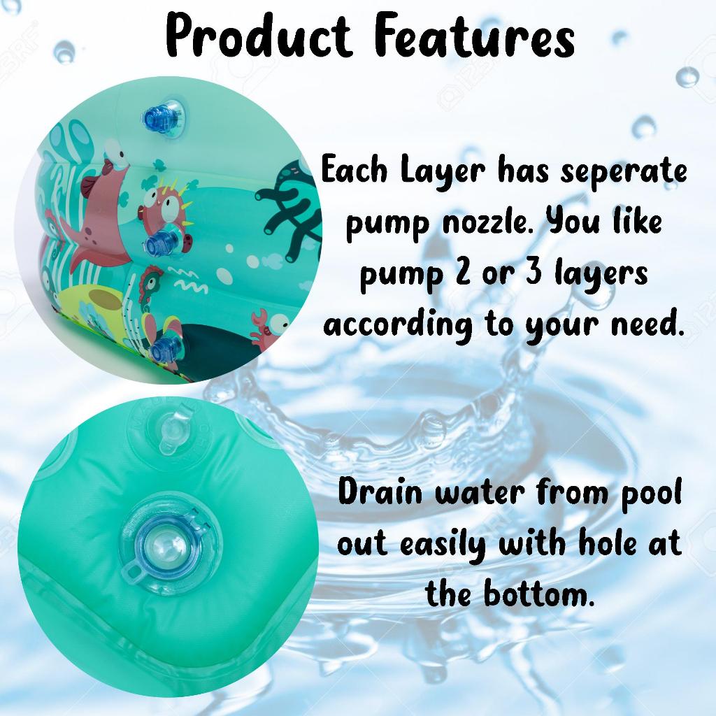 GOOGOO BIRD HAPPY POOL 7 Sizes Inflatable Swimming Pool Animal Design ...