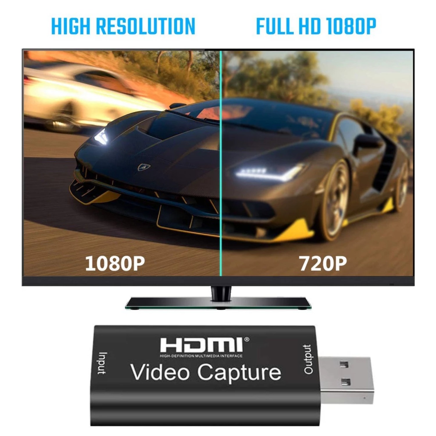 HDMI Capture Card 4K Input 1080p Output USB Audio Video Record via DSLR ...