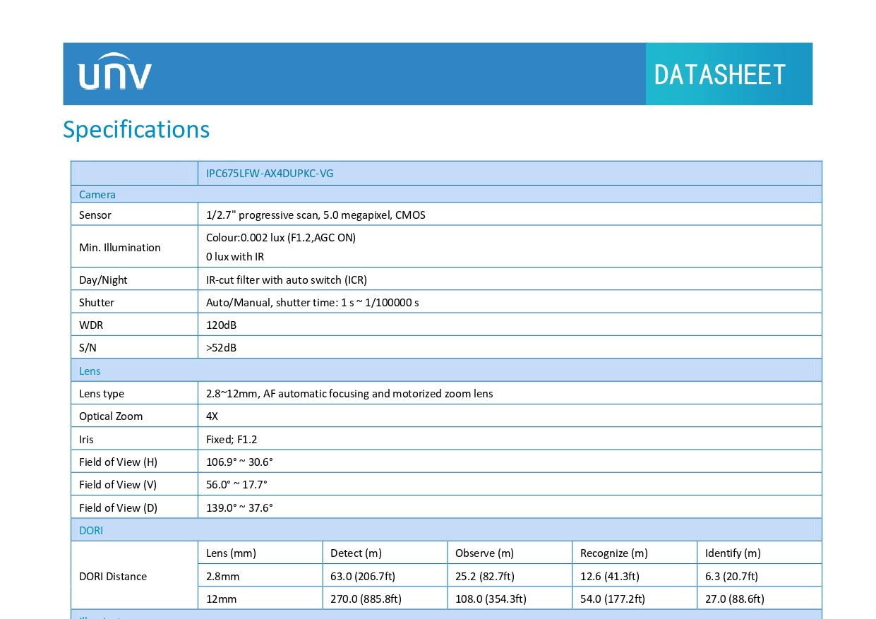 UNV Uniview 5MP 5 Megapixel Light Hunter Active Deterence PTZ IP ...