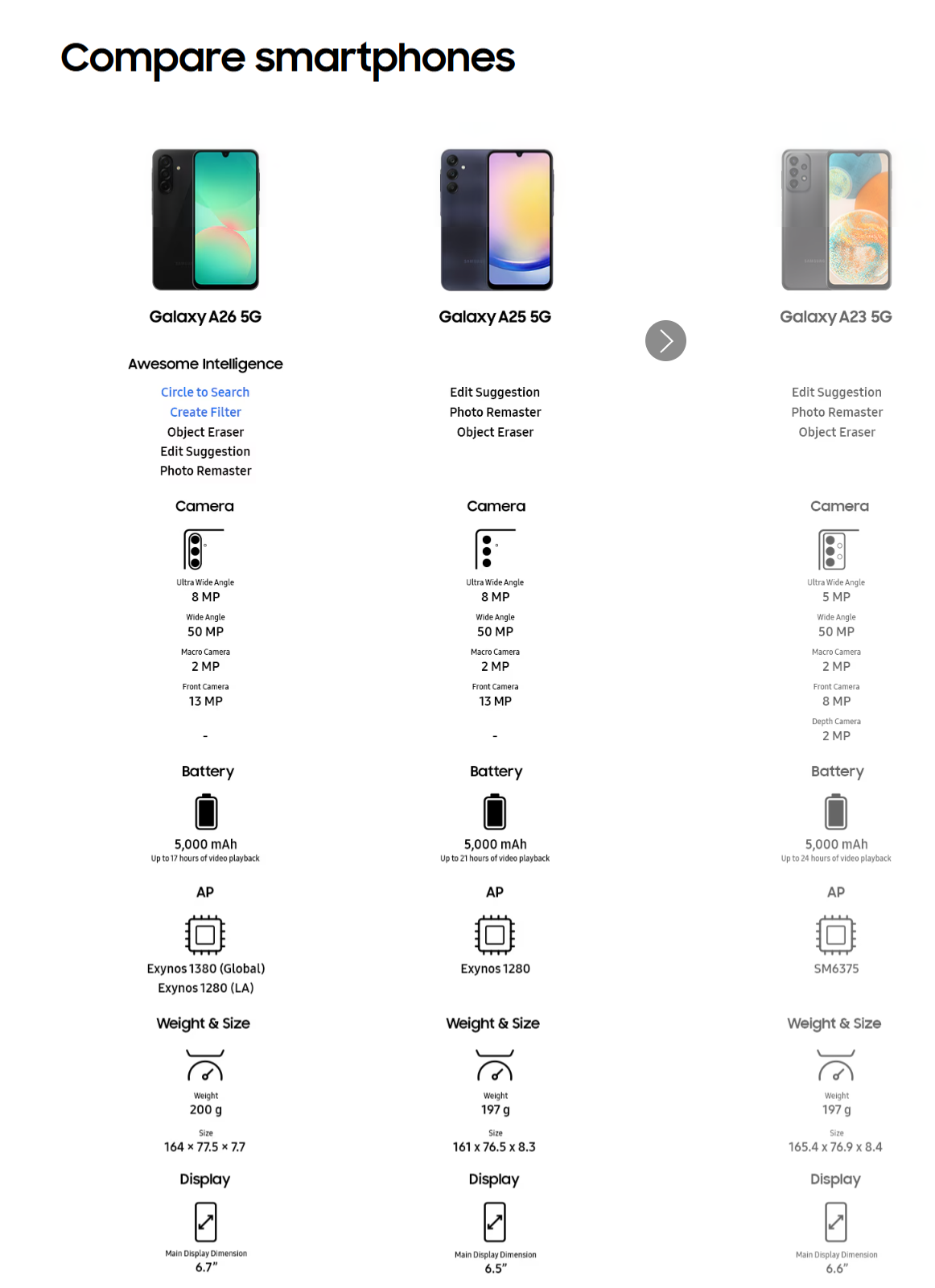 SAMSUNG Galaxy A26 5G, Android, 6.7