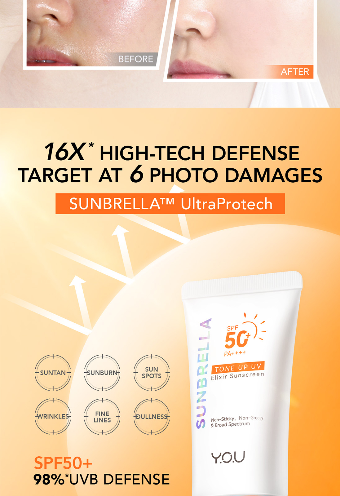 YOU TOP 1 Tone Up Sunscreen Sunbrella Elixir SPF 50+ PA++ Extra Natural ...