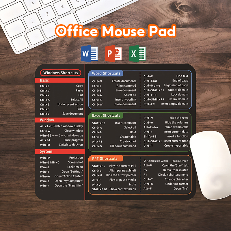 Mouse Mat Office Shortcut Keyboard Mouse Pad Non-Slip Rubber Base Mouse ...
