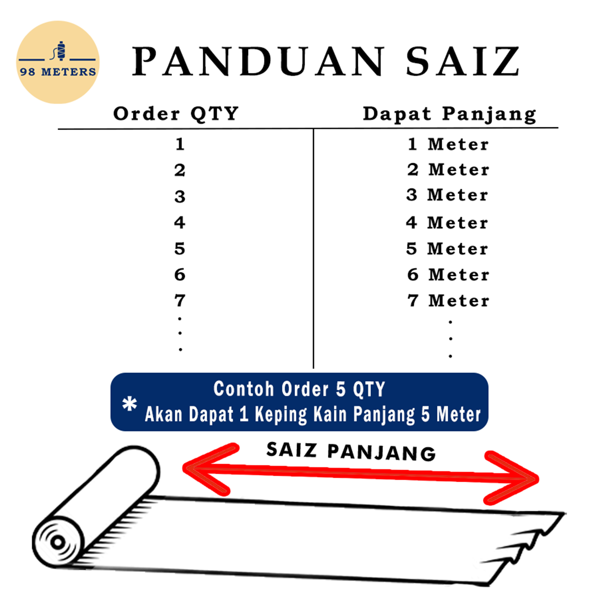 [ CLASS A ] Ropol Satin Kedut 9cm / Rapun Renda Kedut Jenis Kain Satin ...
