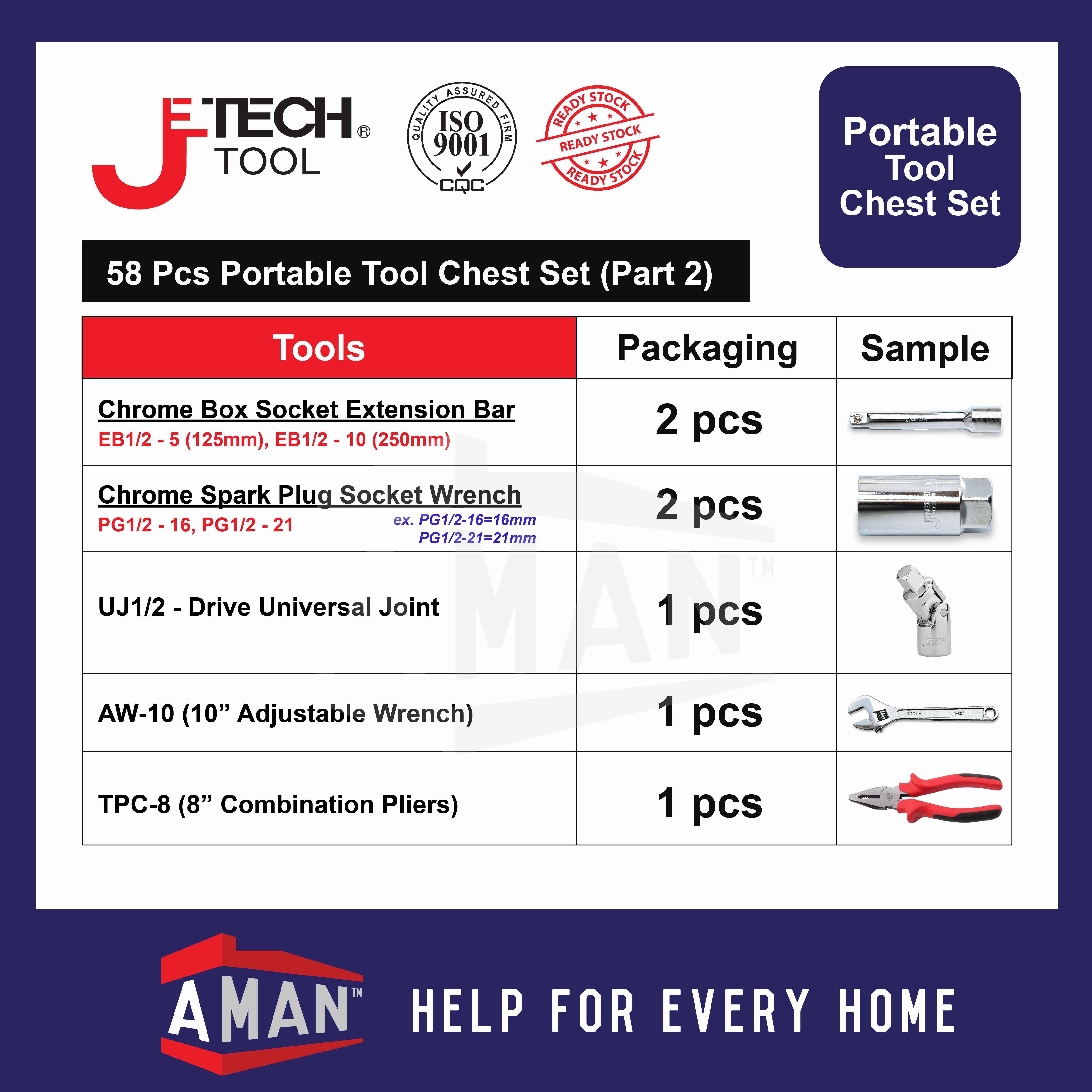 JETECH 58pcs Portable Tool Chest Set Combination Spanner Hex Socket ...
