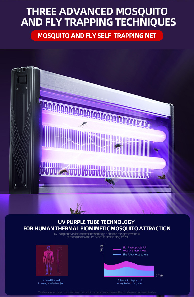 2026 Mosquito Killer Lamp Electric Insect Killers Mosquito Zapper Plug ...