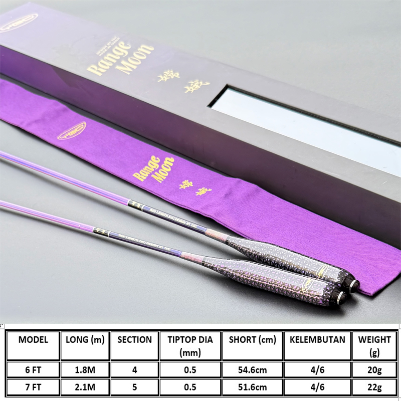 YGC Joran Teleskopik 4/6 Ultra Light 1.8m/2.1m 6ft 7ft (PURPLE FAIRY ...