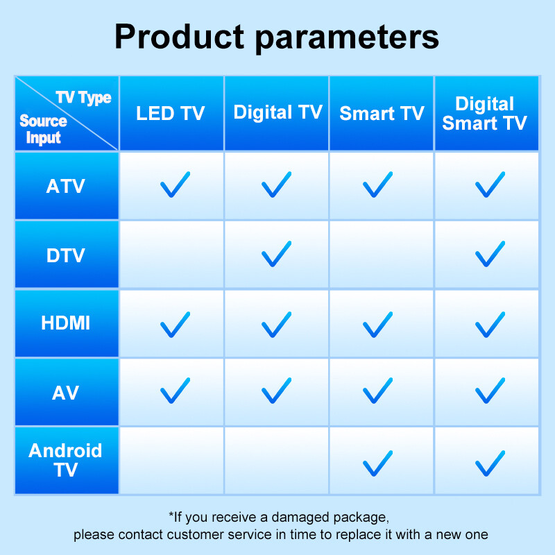 Smart TV 4k Android TV 12 1080P Digital TV 1K FHD 32 inch 43 inch 3D ...