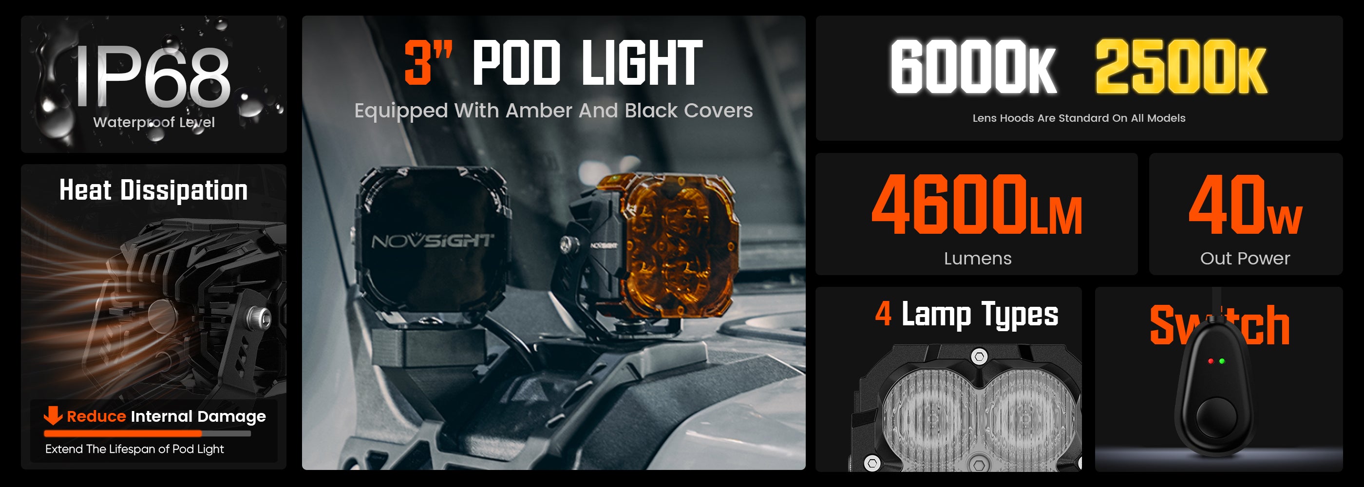 Novsight WL1 3 Inch LED pod light 6500K White Square Light Driving ...