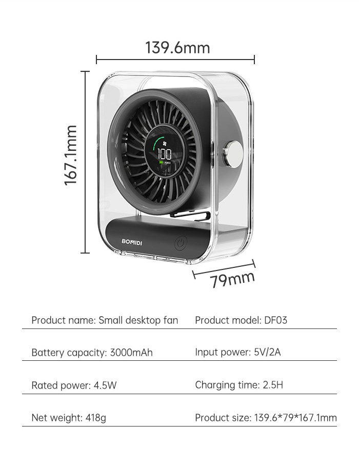 Bomidi Portable Mini Table Fan DF03 3000mAh 100Gears Strong Wind Small ...