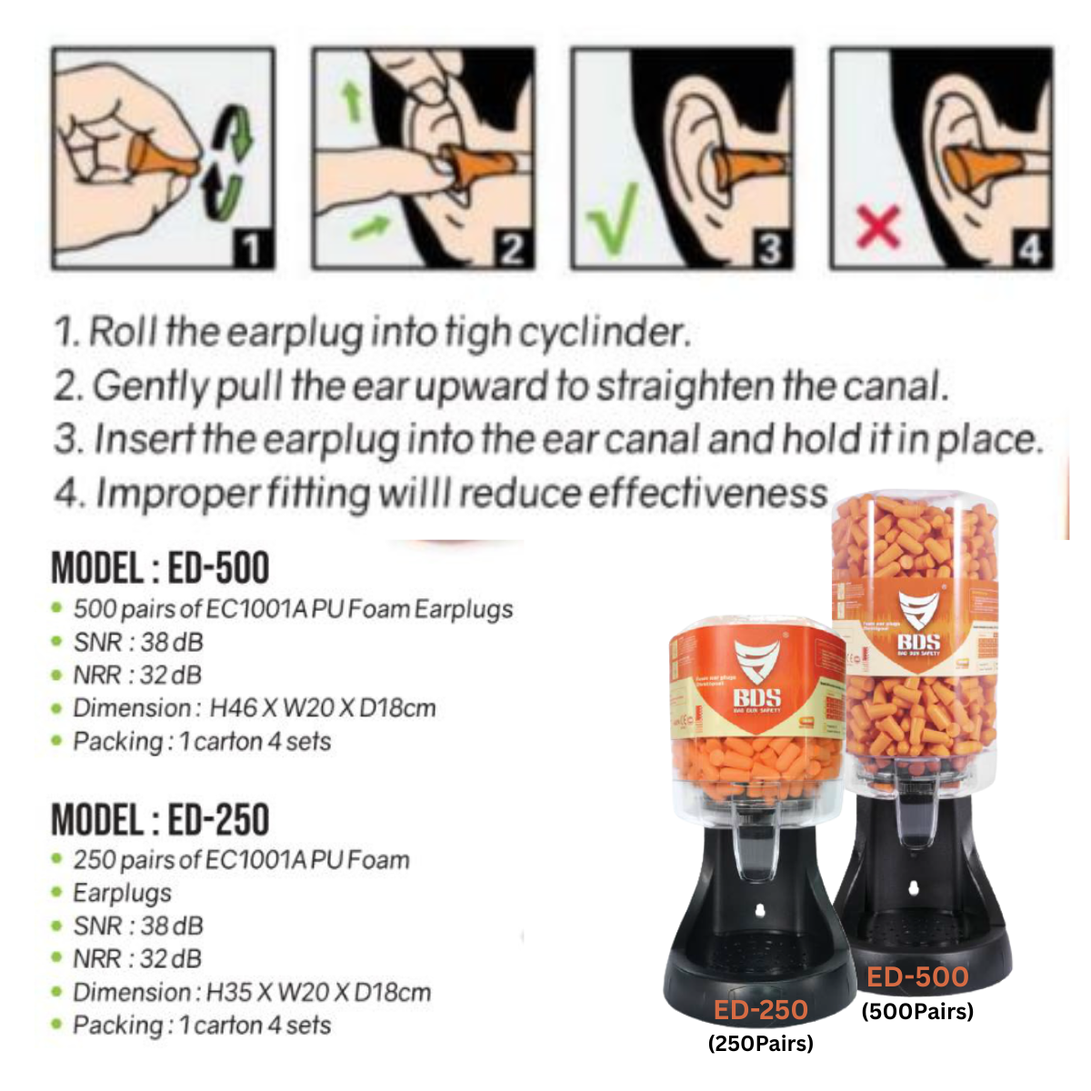 [SIRIM DOSH] BDS SAFETY PU Foam Earplug Tower Dispenser Station with ...
