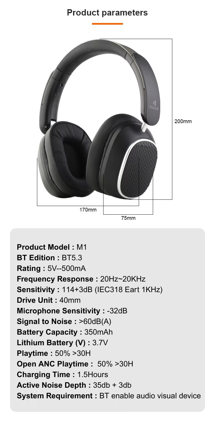 JITE M1 BLUETOOTH 5.3 ANC NOISE CANCELLING WIRELESS HEADPHONE WITH ...