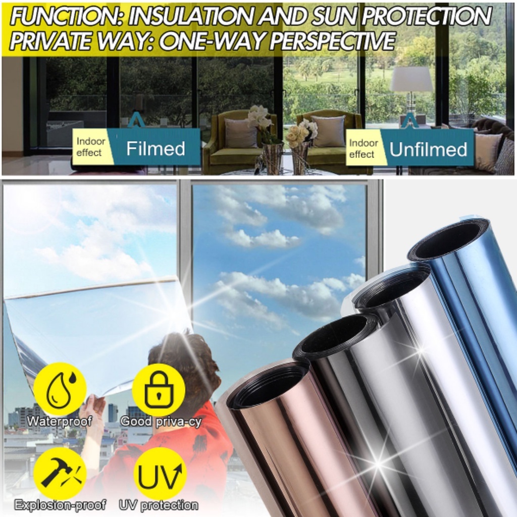 Malaysia Spot Hight Quality 100% Anti-uv One Way Privacy Film Heat ...