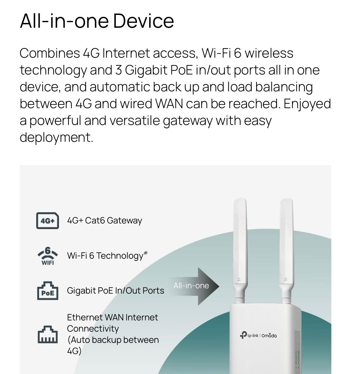 TP-Link Omada ER703WP-4G Outdoor Router | AX3000 WiFi6 | LTE Cat6 | 3× ...