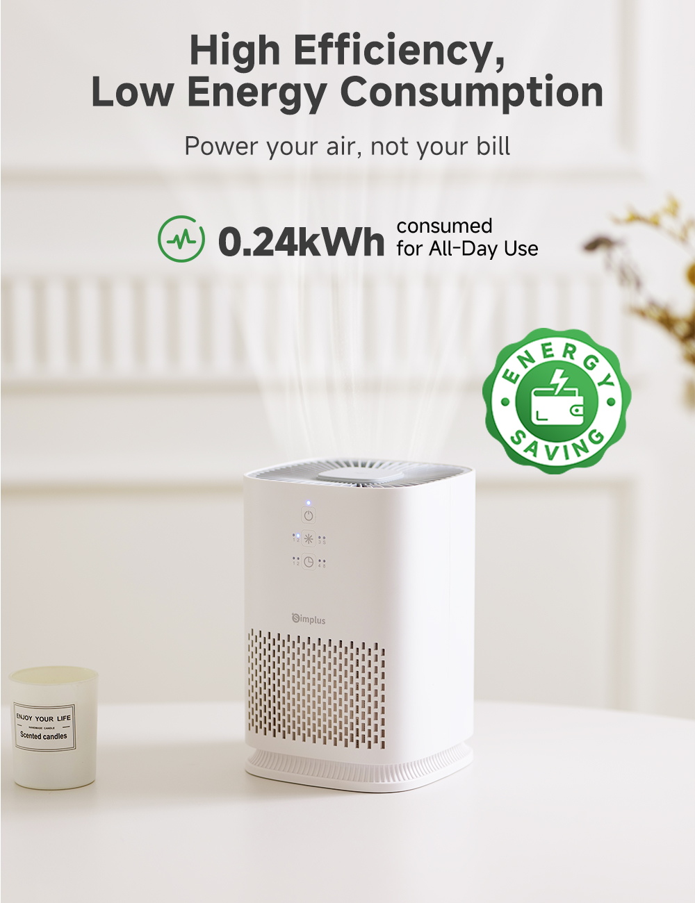 Simplus Air Purifier | Mini Compact Desktop丨80m³/h CADR | Aromatherapy ...